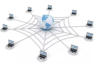 計(jì)算機(jī)系統(tǒng)集成行業(yè)市場(chǎng)需求與規(guī)模分析